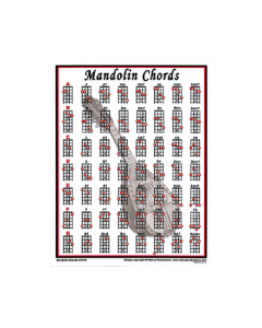 Mandolin Chord Mini Chart