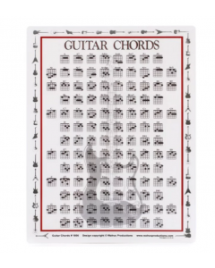 Guitar Chord Mini Chart