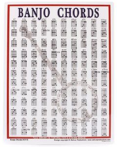 Banjo Chord Mini Chart
