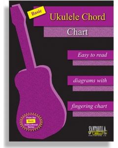 Basic Ukulele Chord Chart