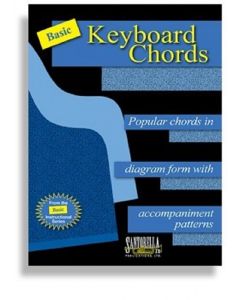 Basic Piano Chord Chart