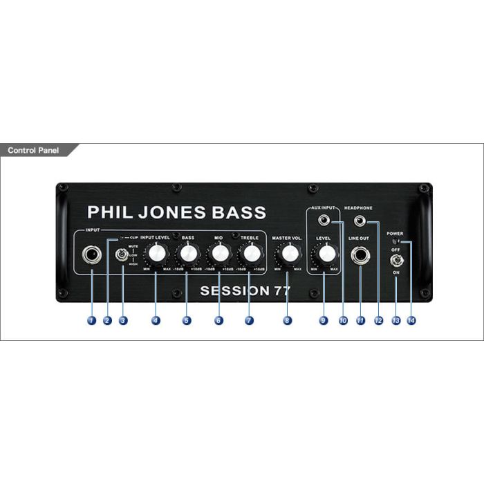 Phil Jones Bass S-77 Session 77 Bass amp combo